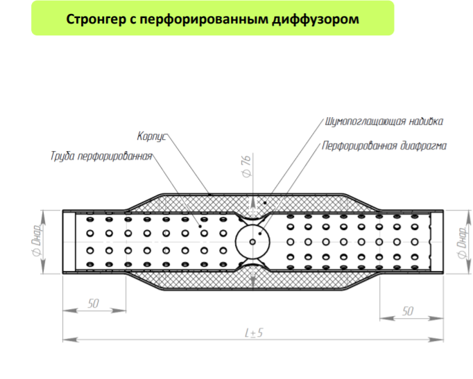 перфорированный с дифф