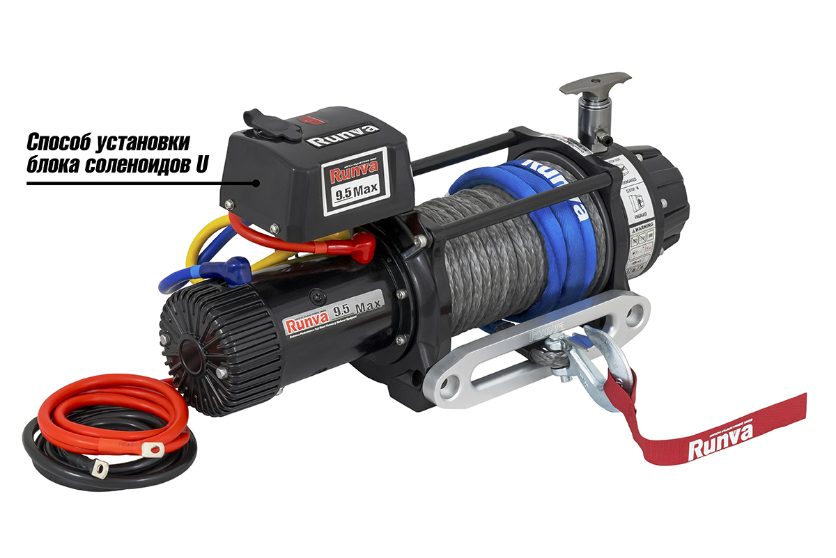 EWB9500MAX-Q-SSRMAC