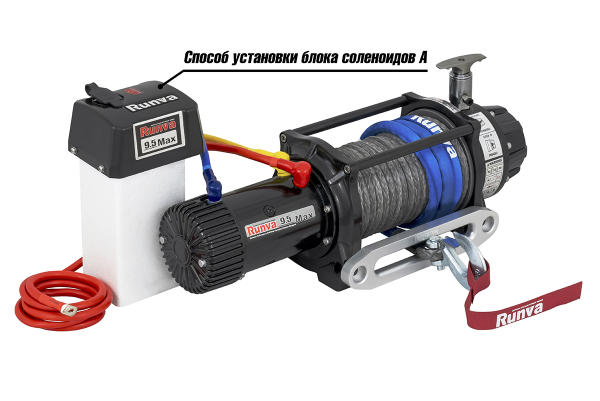 EWB9500MAX-Q-SSRMAC2