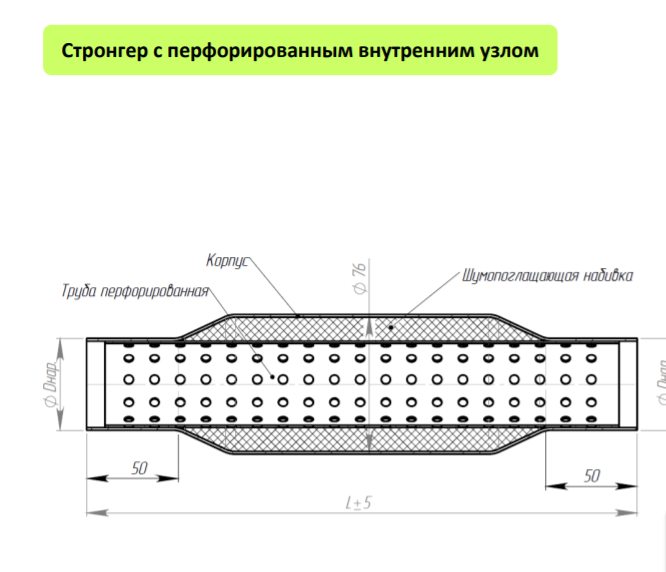 перфорированный