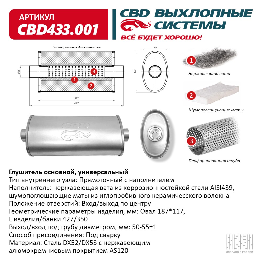 cbd433.001